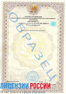 Образец сертификата соответствия (приложение) Трехгорный Сертификат ISO 22000